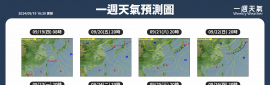 2024/9/21~9/26 天氣概況