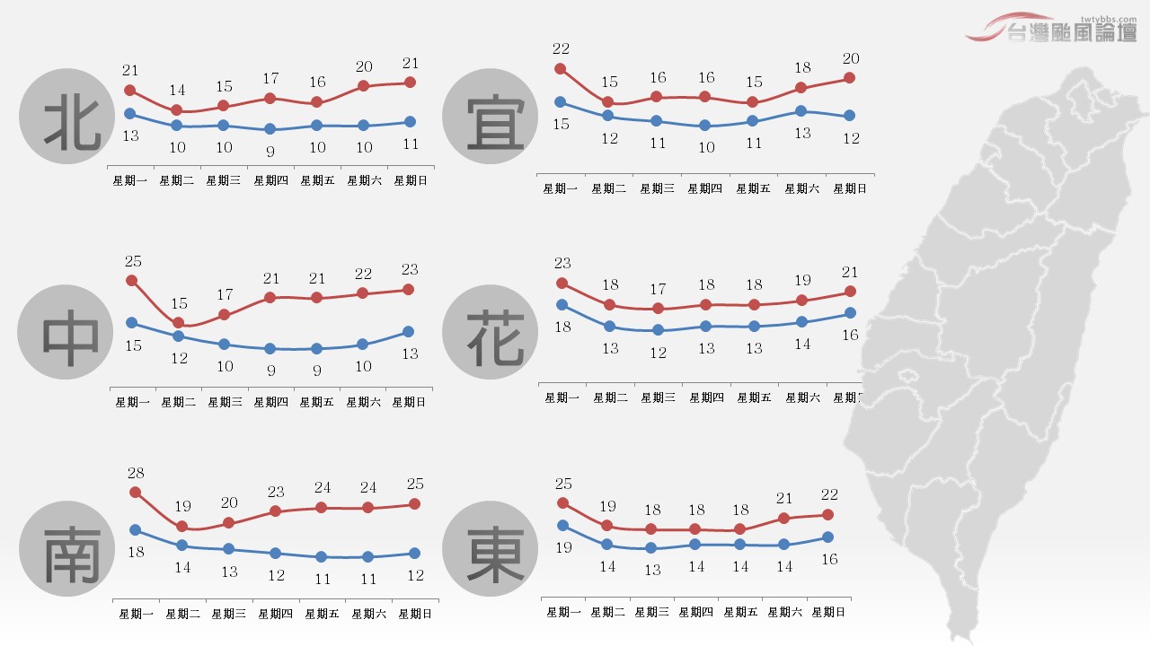 投影片3.JPG