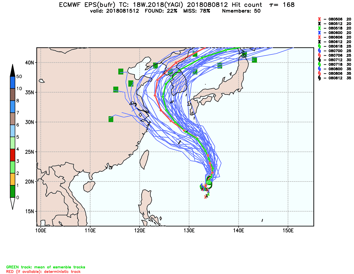 esrl.eps.ecmb.hit.18W.2018.168.png