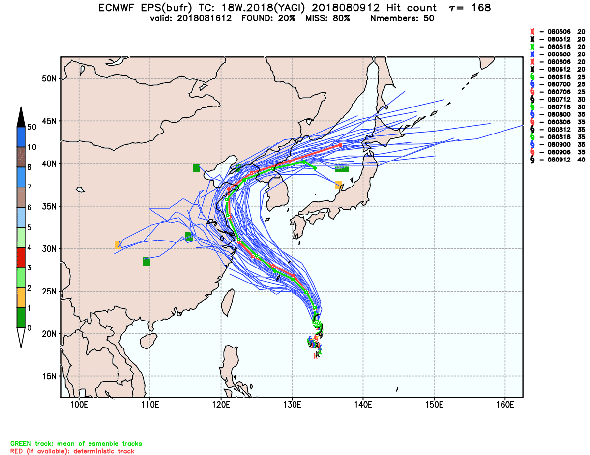 esrl.eps.ecmb.hit.18W.2018.168.png