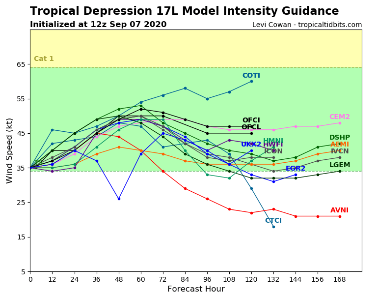 17L_intensity_latest.png