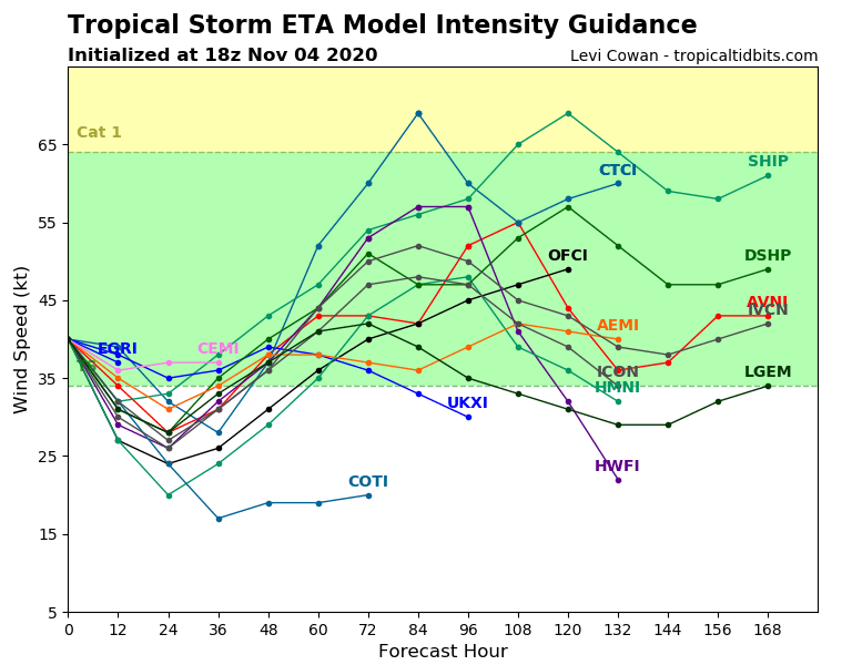 29L_intensity_latest.png