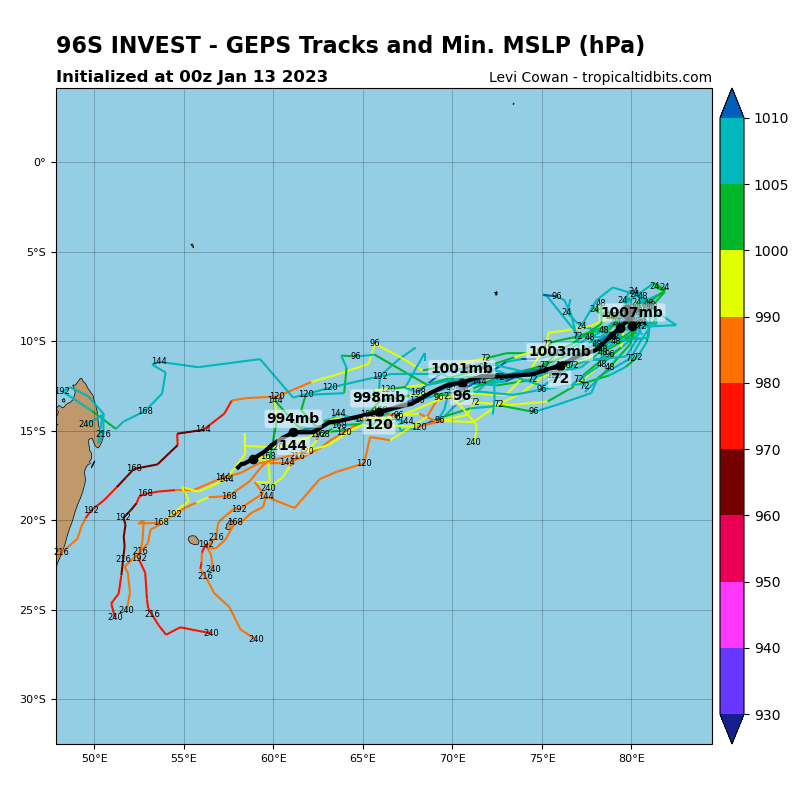 96S_geps_latest.png