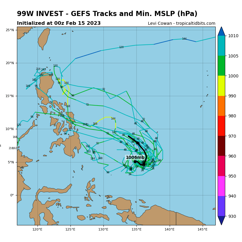 99W_gefs_latest-0215.png