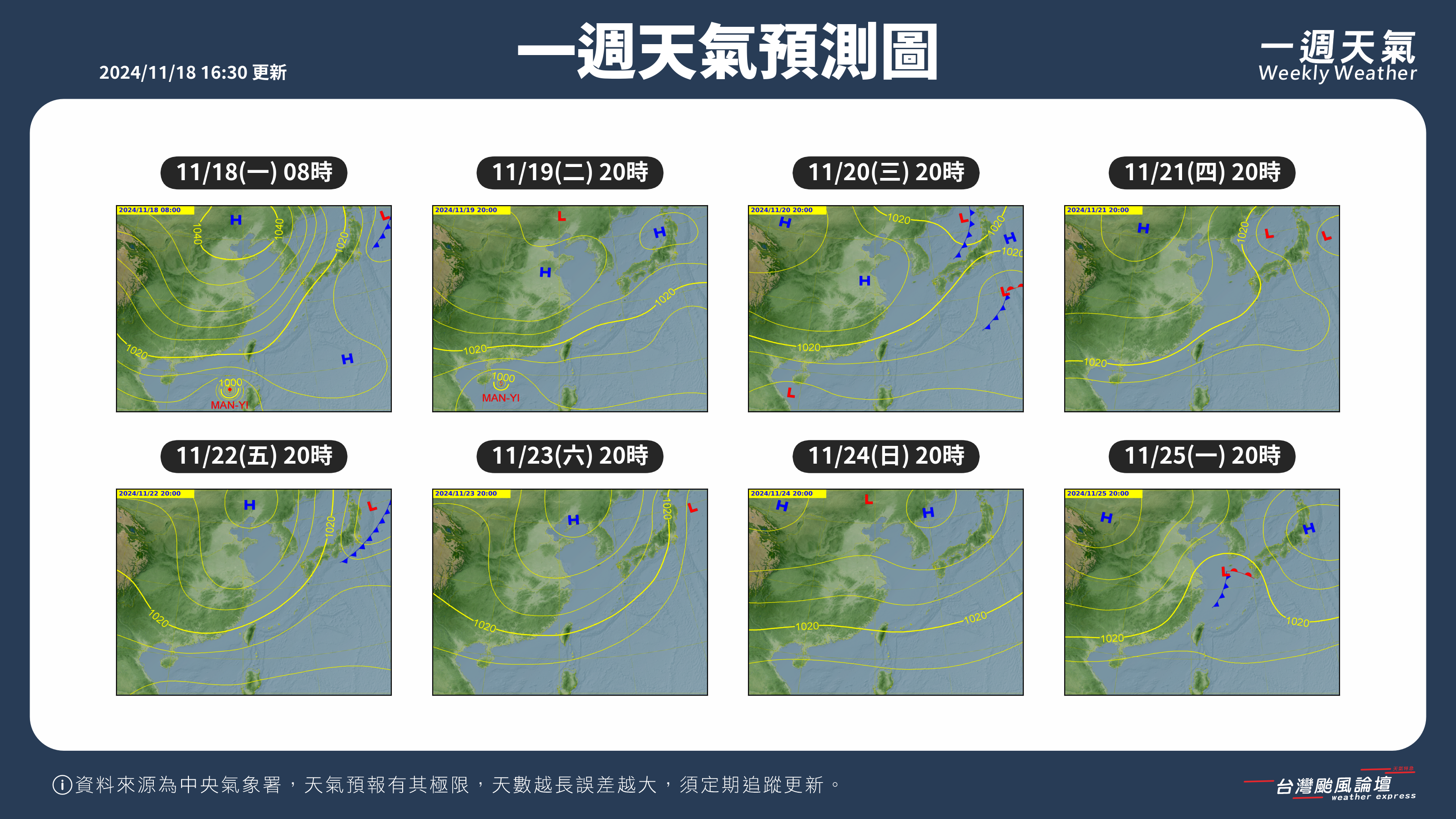 WeeklyWeatherReport_CWA一週天氣預測圖 (2).png