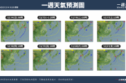 2025/12/15~12/21 天氣概況