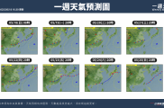 2025/5/19~5/25 天氣概況