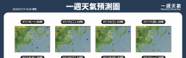 2025/7/14~7/21 天氣概況