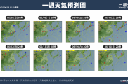 2025/6/9~6/15 天氣概況