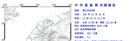 2025/01/01~2025/06/30 台灣地震集中帖