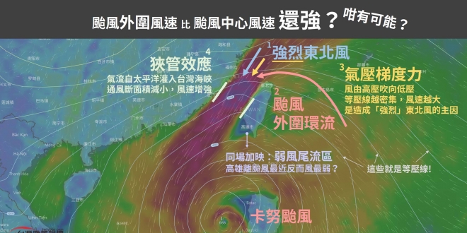 一張圖秒懂為何這幾天像颱風天