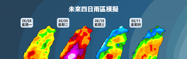 2026/6/8~6/14 天氣概況