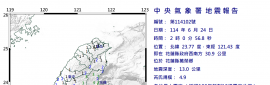 2026/07/01~2026/12/31 台灣地震集中帖