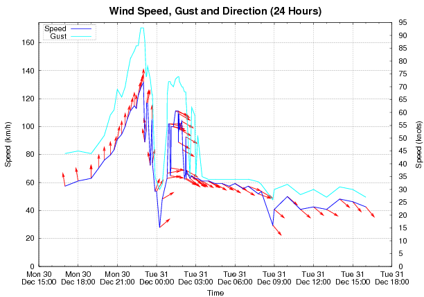 4090_wind.png