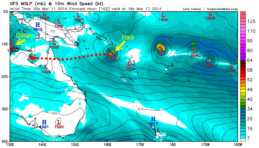 gfs_mslp_wind_swpac_28.png