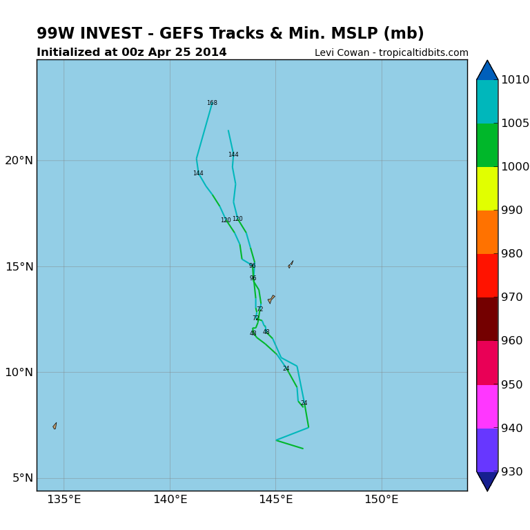 99W_gefs_latest.png