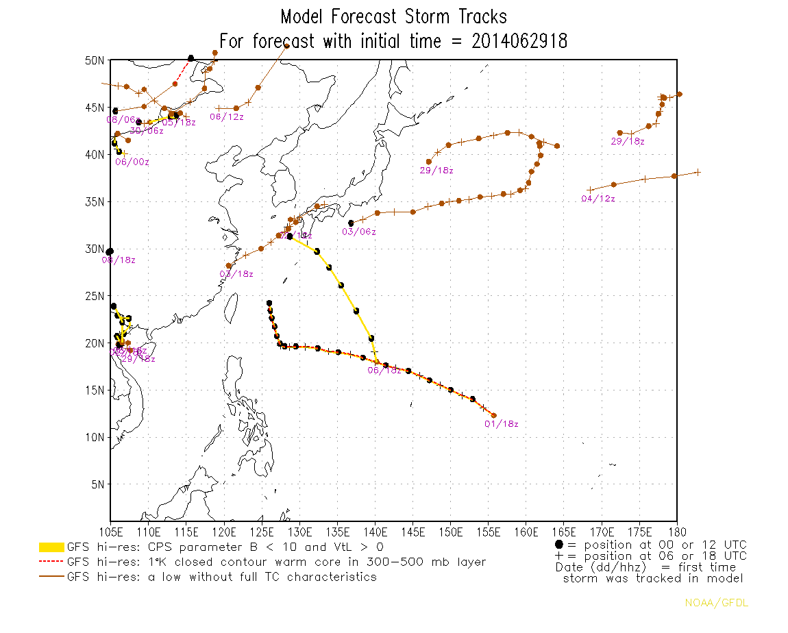 track.gfso.2014062918.tc_wpac_ll.single.png