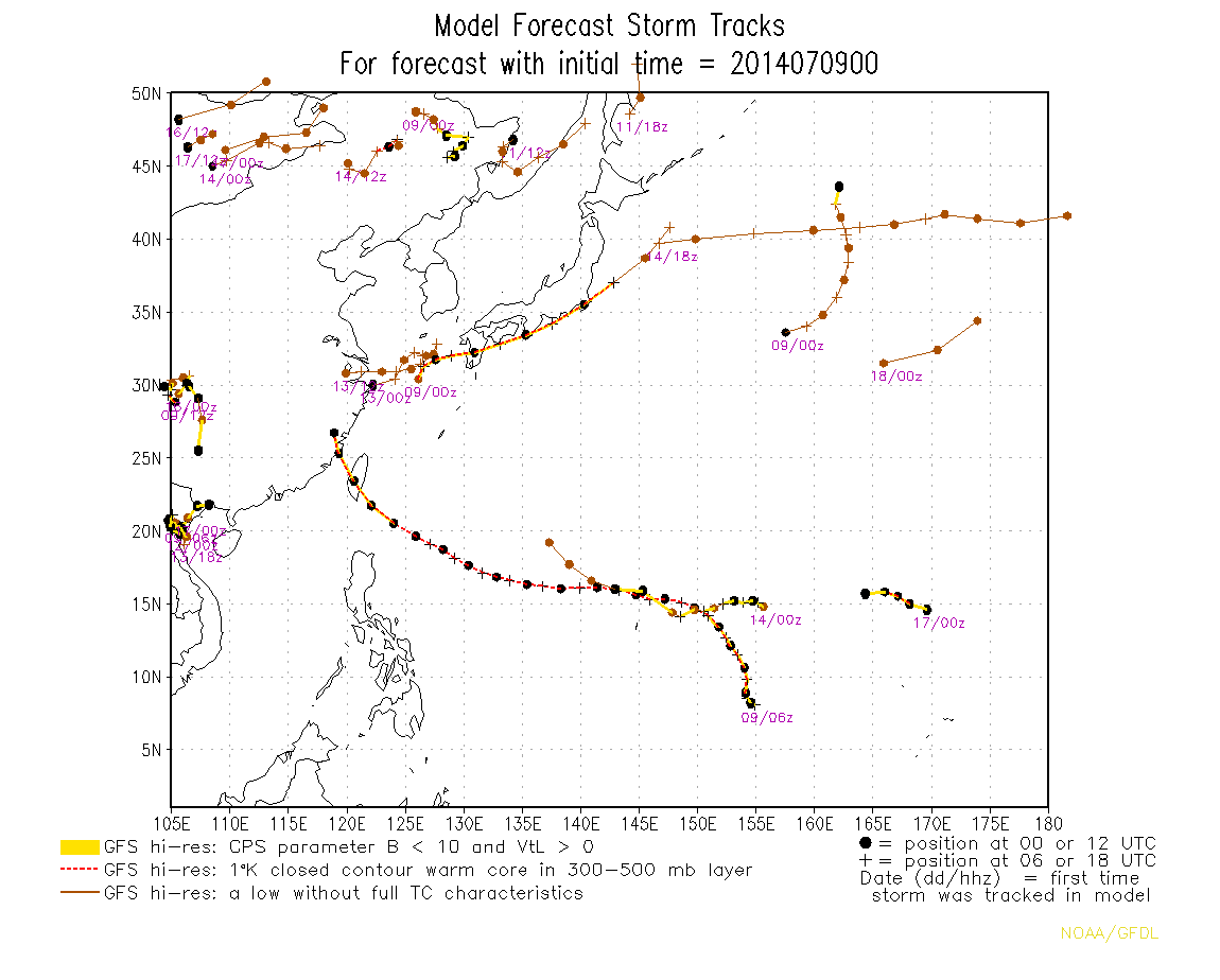 track_gfso_2014070900_tc_wpac_ll_single.png