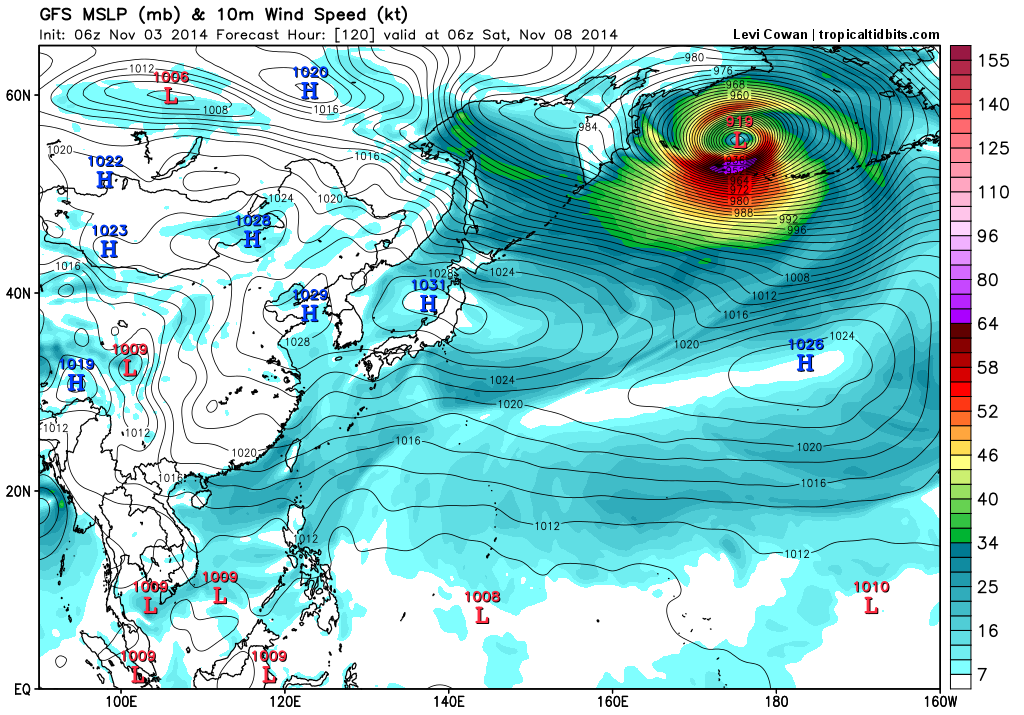 gfs_mslp_wind_wpac_21.png