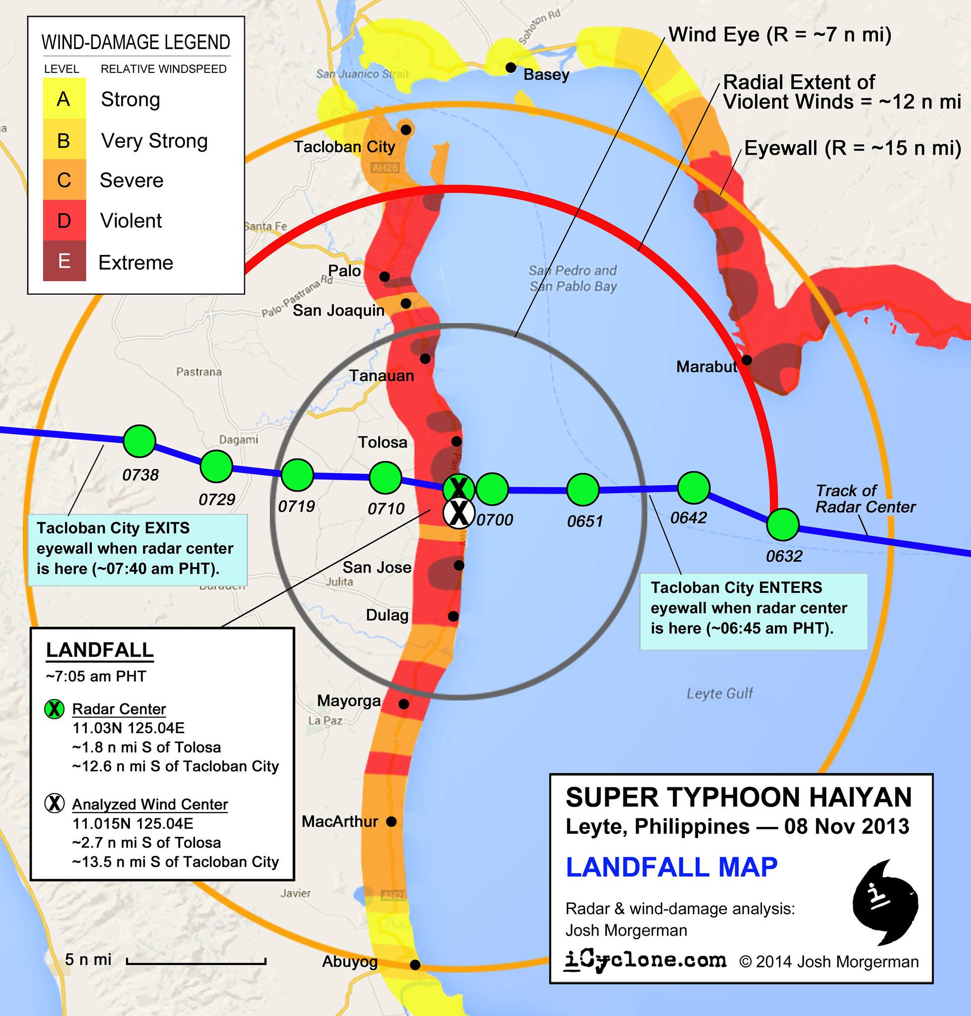 Landfall.jpg