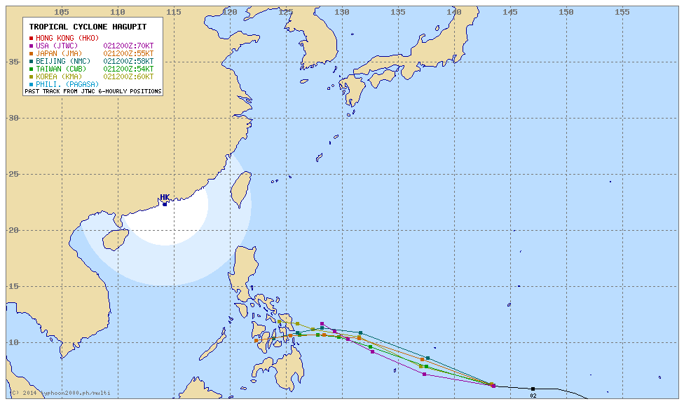 HAGUPIT.PNG