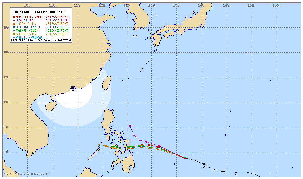 HAGUPIT.PNG