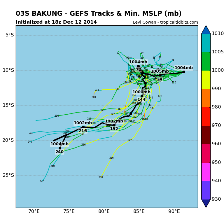 03S_gefs_latest.png