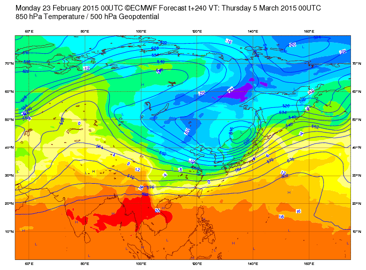 Geopotential3250032hPa32and32Temperature32at3285032hPa_Asia_240.gif