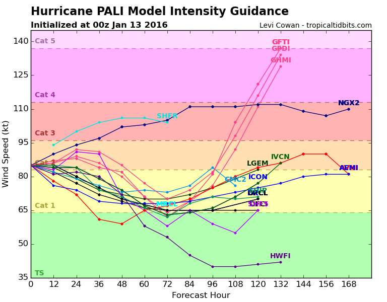 01C_intensity_latest.png