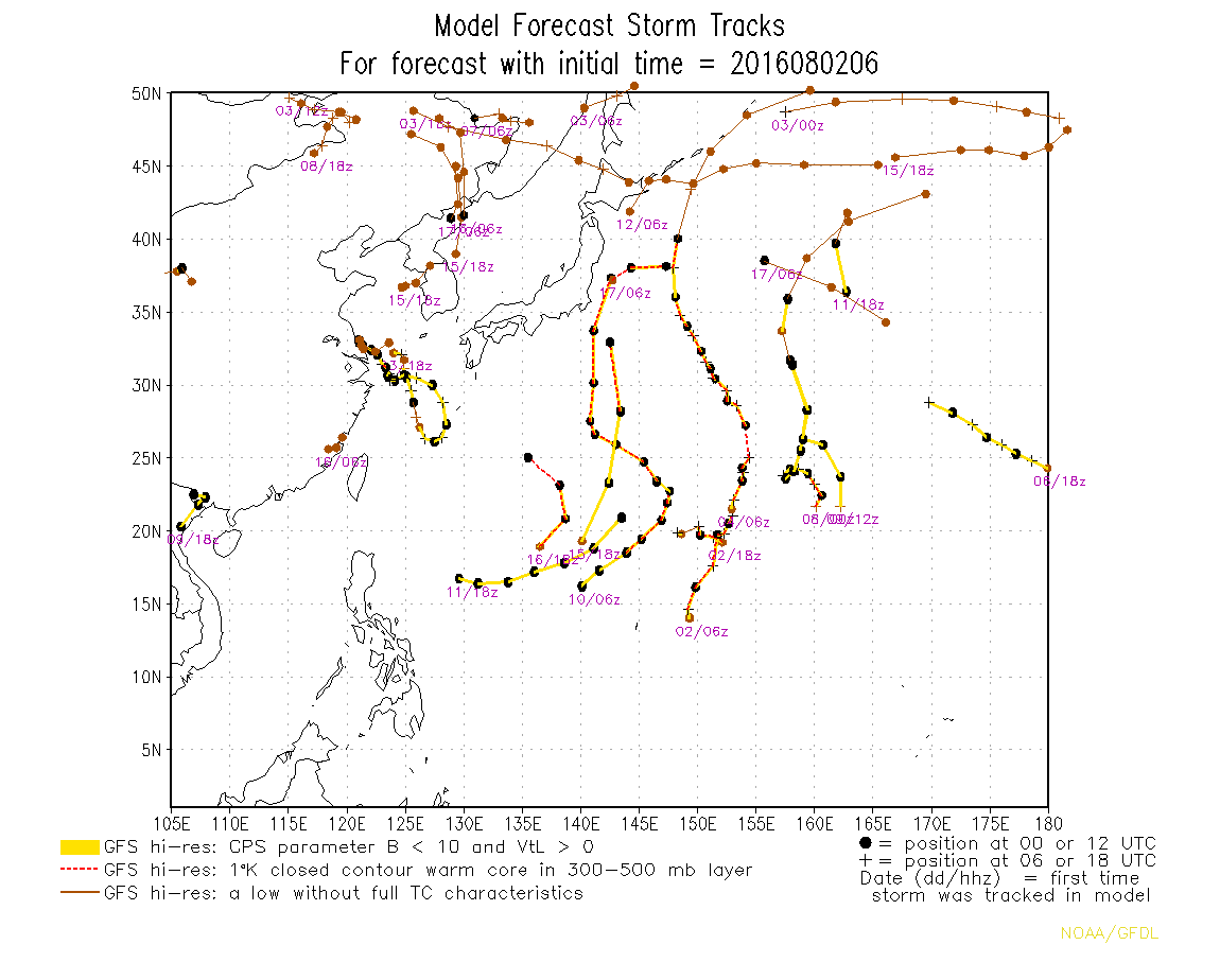 track.gfso.2016080206.tc_wpac_ll.single.png