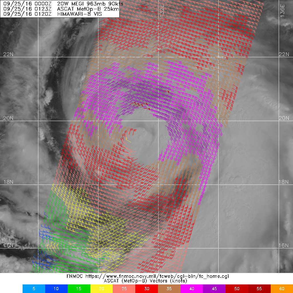 20160925.0123.mtb.ASCAT.wind.20W.MEGI.90kts-963mb.192N.1316E.25km.jpg