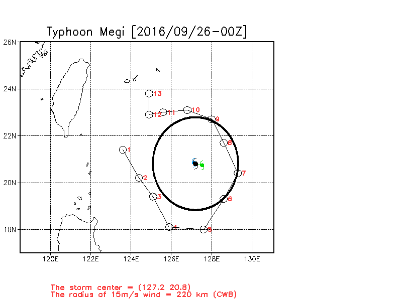 1617Megi-dotstar1.gif