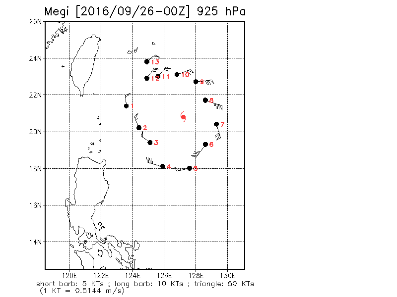 1617Megi-dotstar4.gif