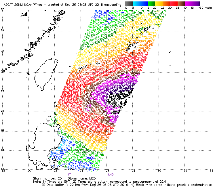 ascat2516092606_20_MEGI_ds.png