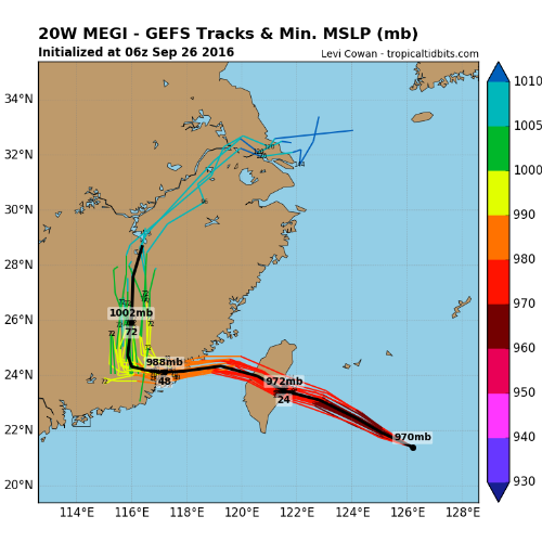 20W_gefs_latest.png