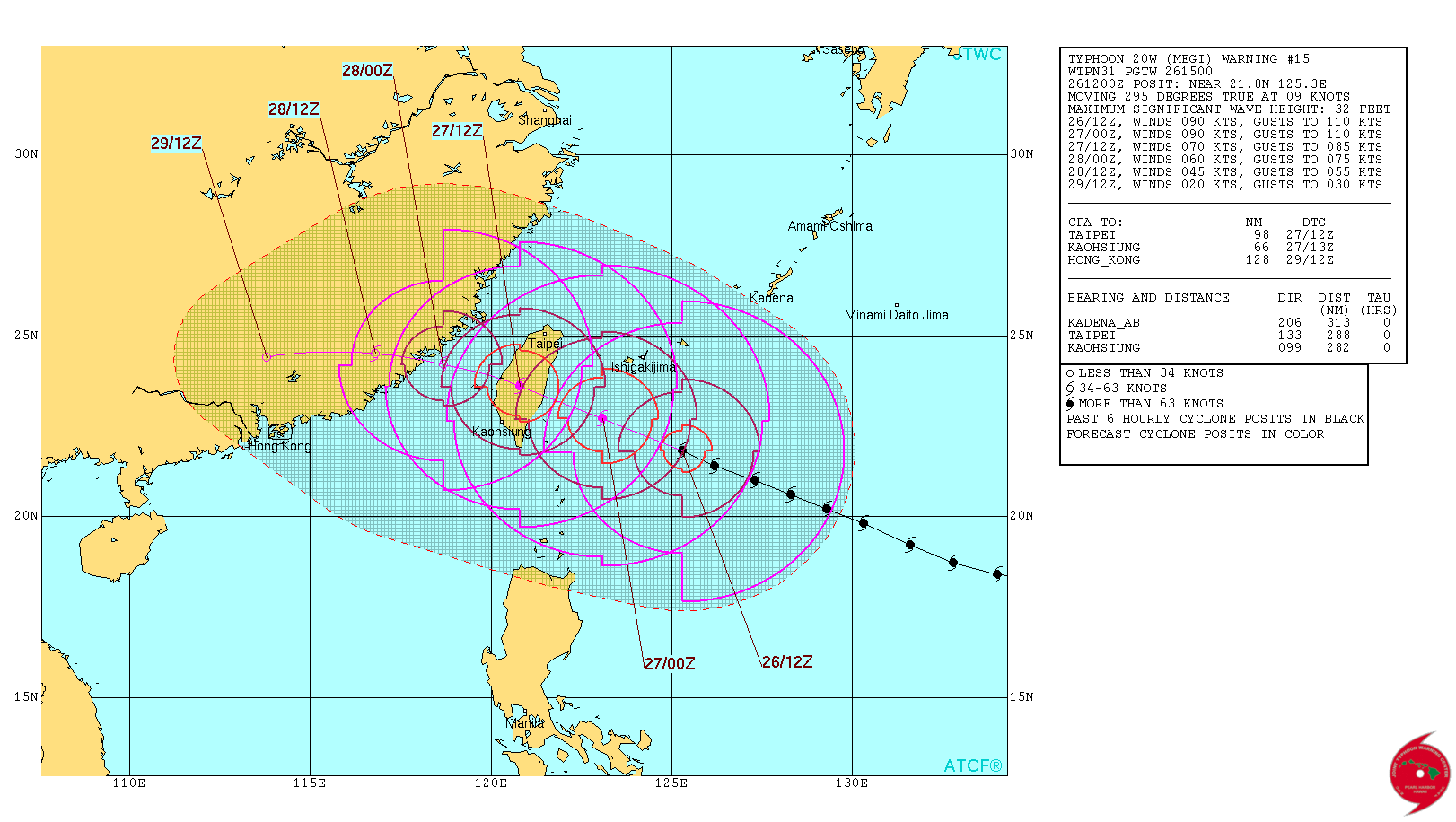 MEGI2612ZJTWC.gif