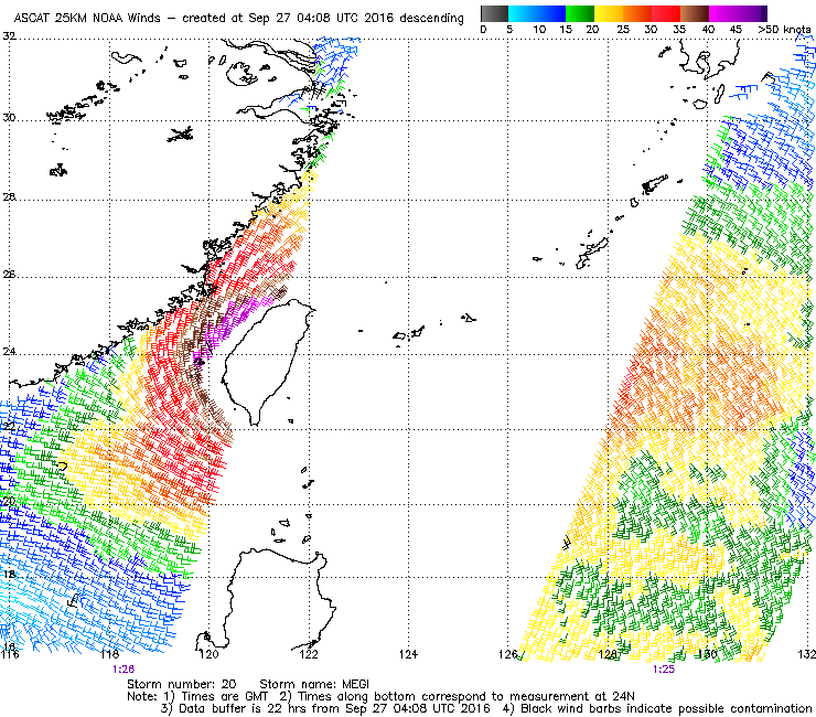 ascat2516092704_20_MEGI_ds.png