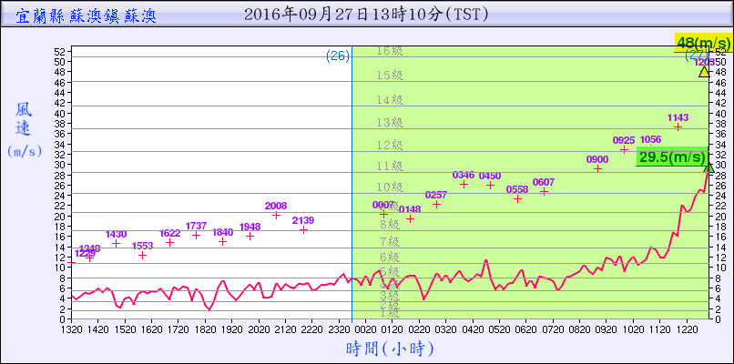 wdsd1467060 (1).png