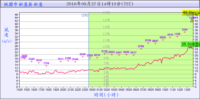 wdsd1467050 (1).png