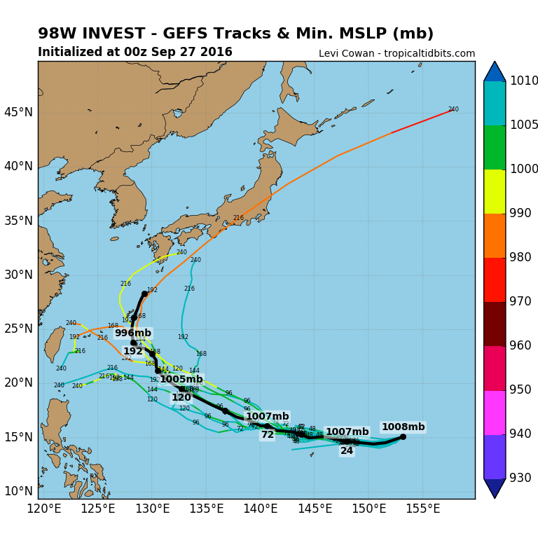 98W_gefs_latest.png