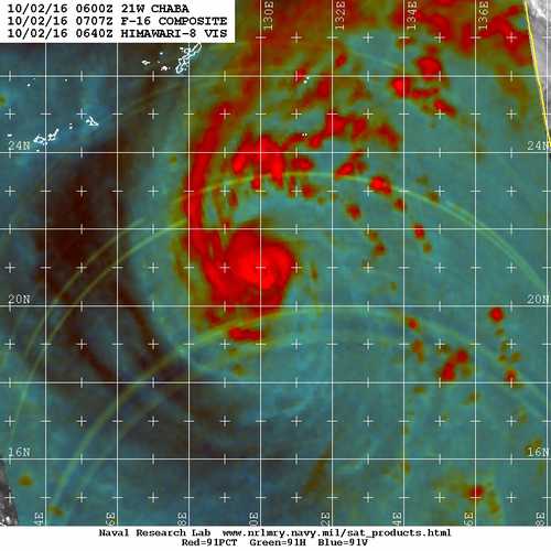 20161002.0707.f16.x.colorpct_91h_91v_1deg.21WCHABA.110kts-941mb-208N-1304E.99pc.jpg