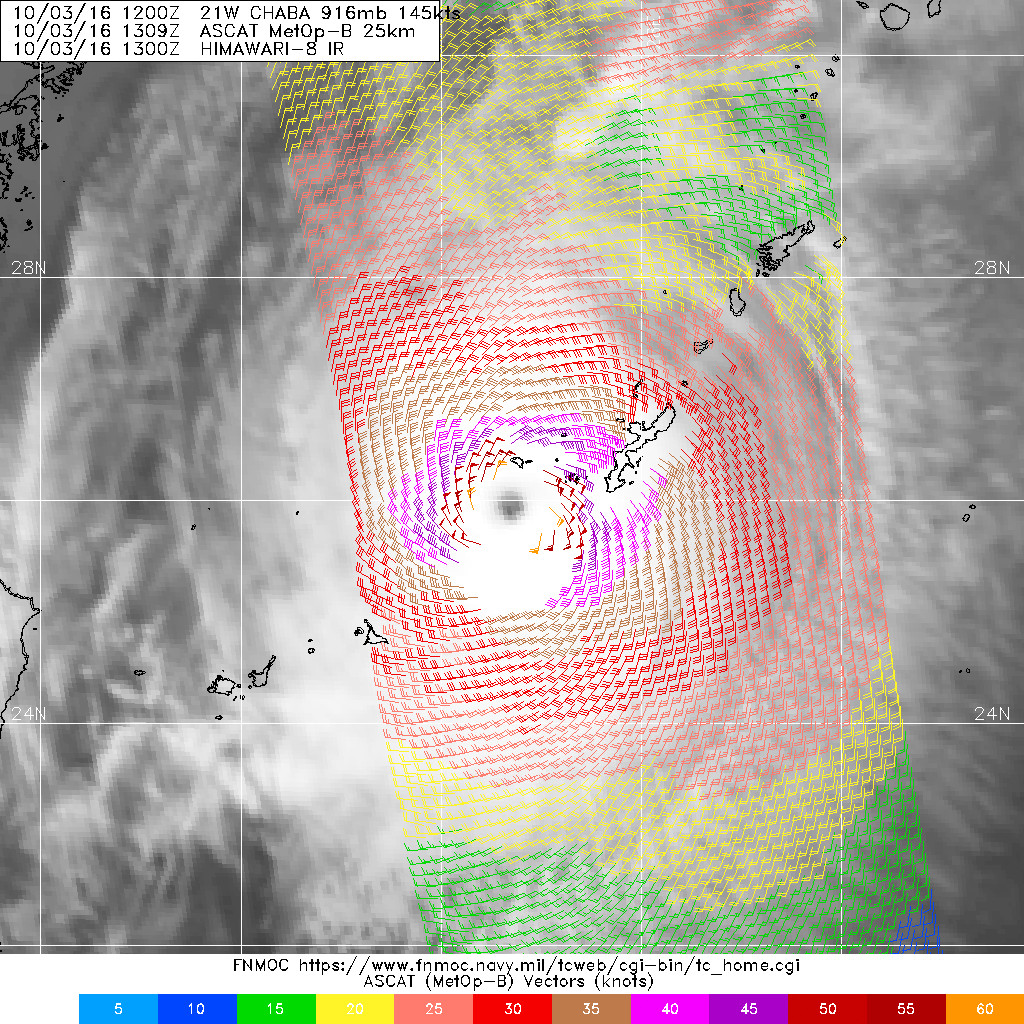 20161003.1309.mtb.ASCAT.wind.21W.CHABA.145kts-916mb.259N.1267E.25km (1).jpg