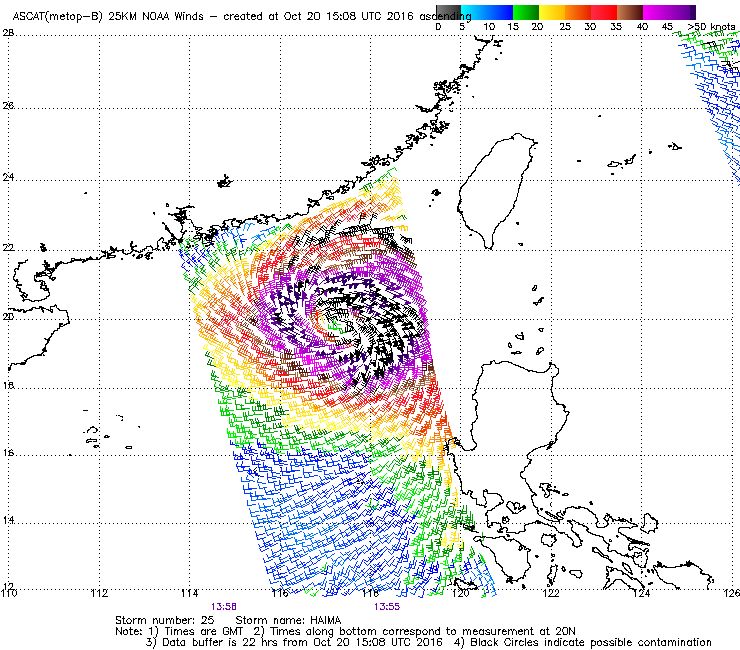 ascat2516102015_25_HAIMA_as.png