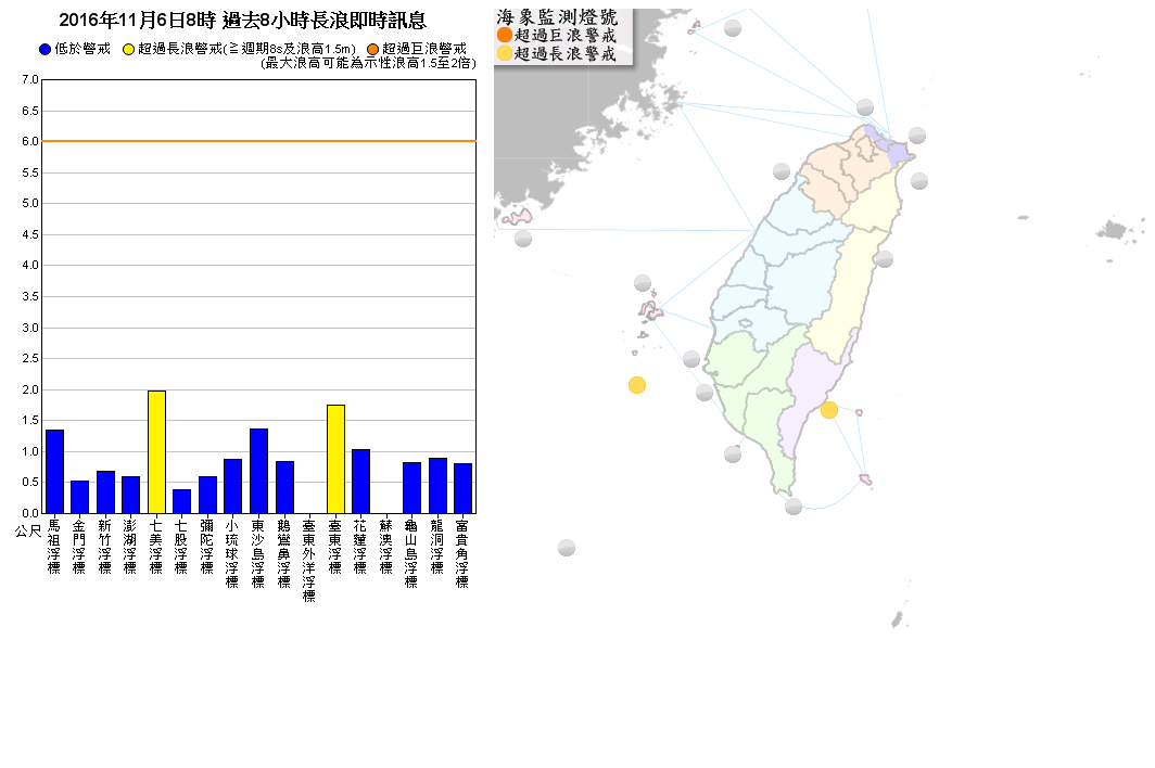 Swell_MapTaiwan.png