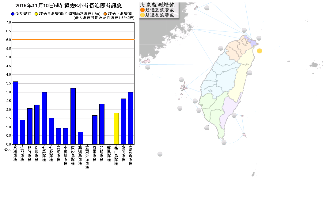 Swell_MapTaiwan.png