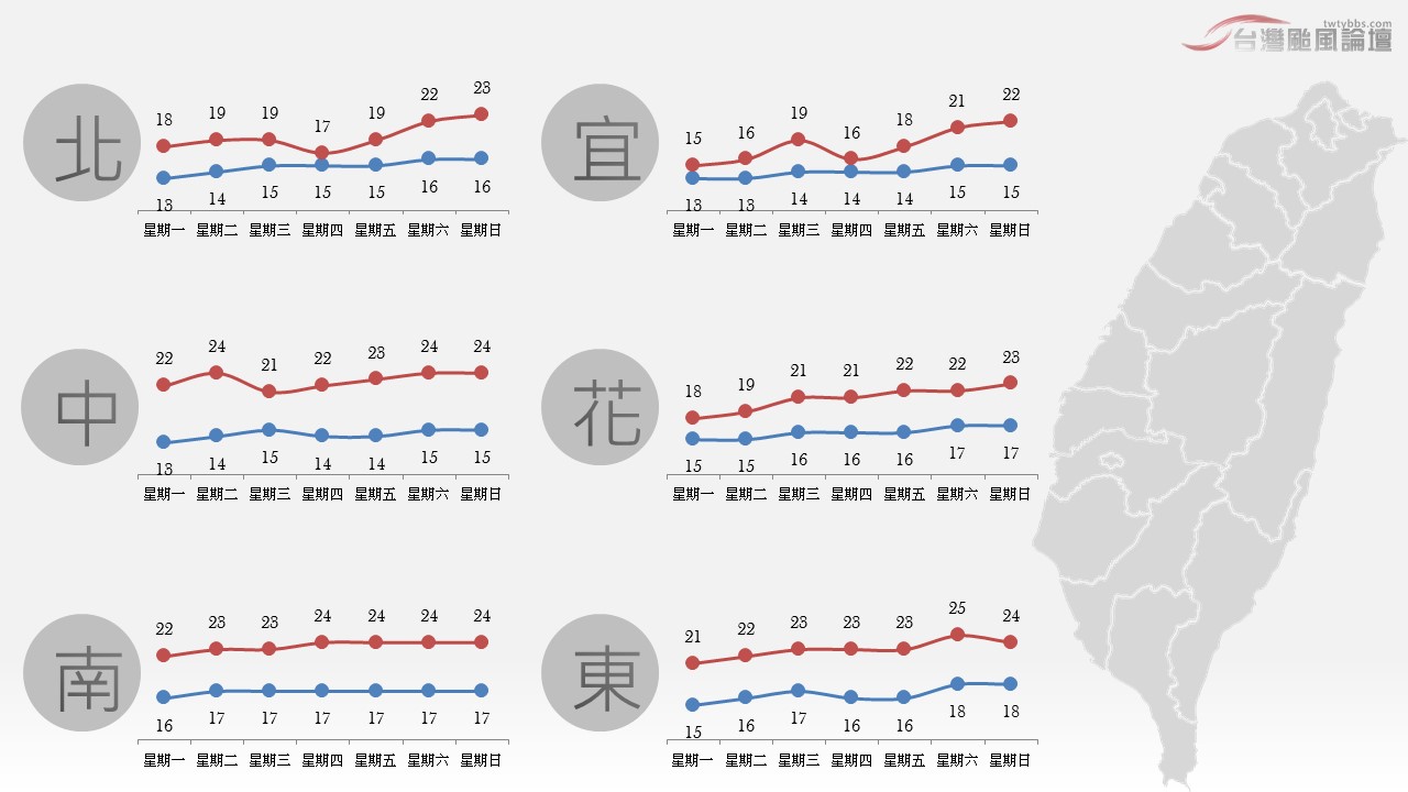 投影片3.JPG