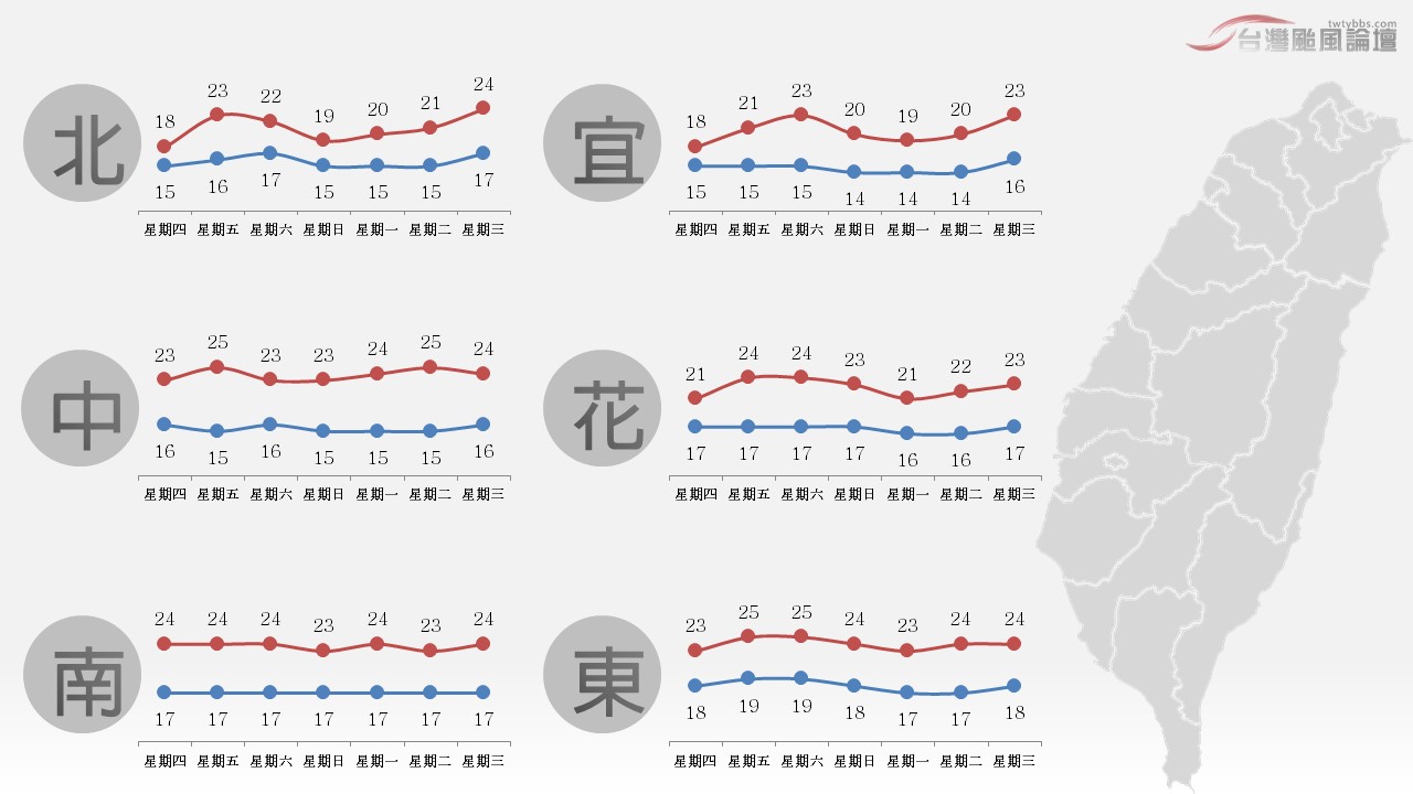 投影片3.JPG