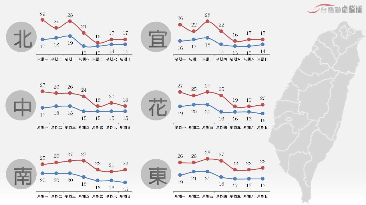 投影片3.JPG