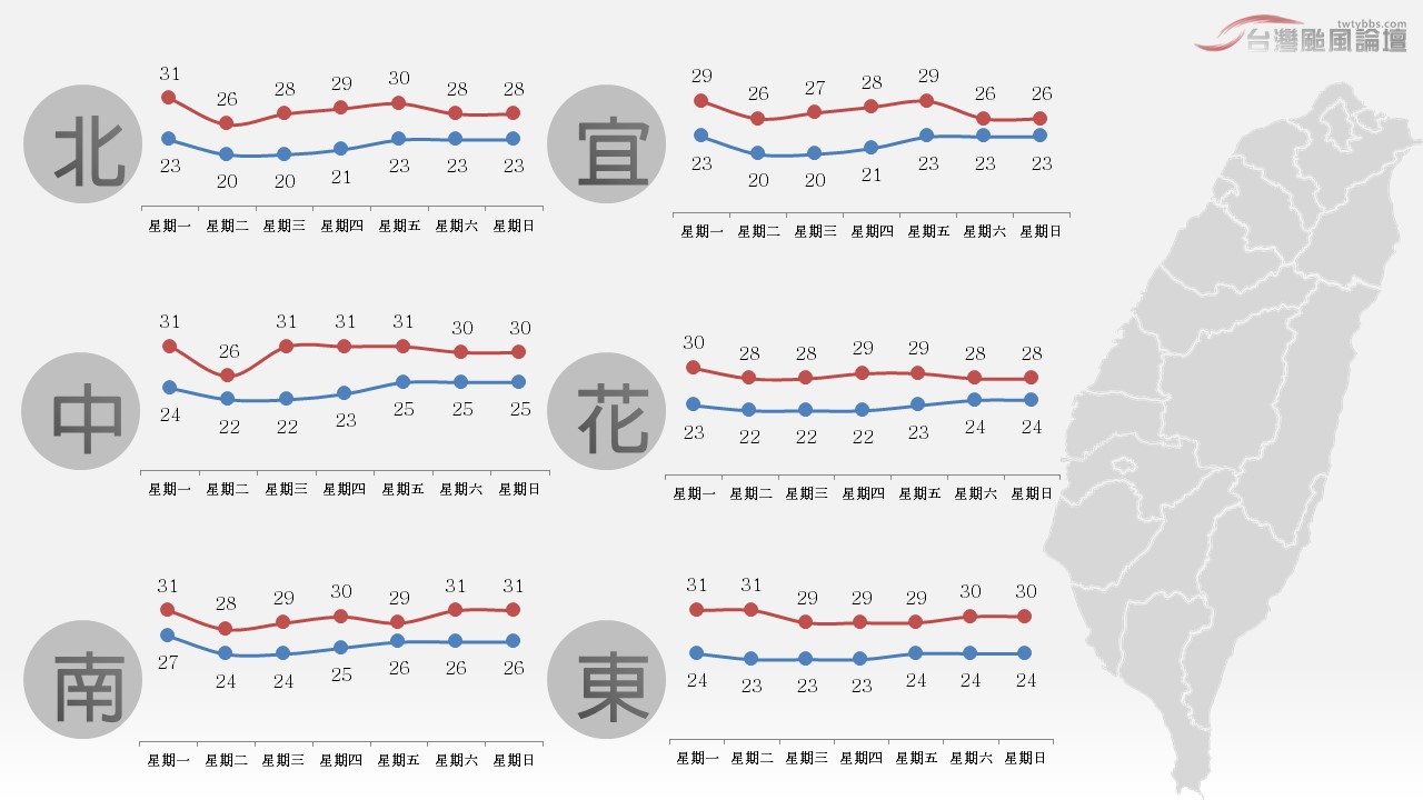 投影片3.JPG