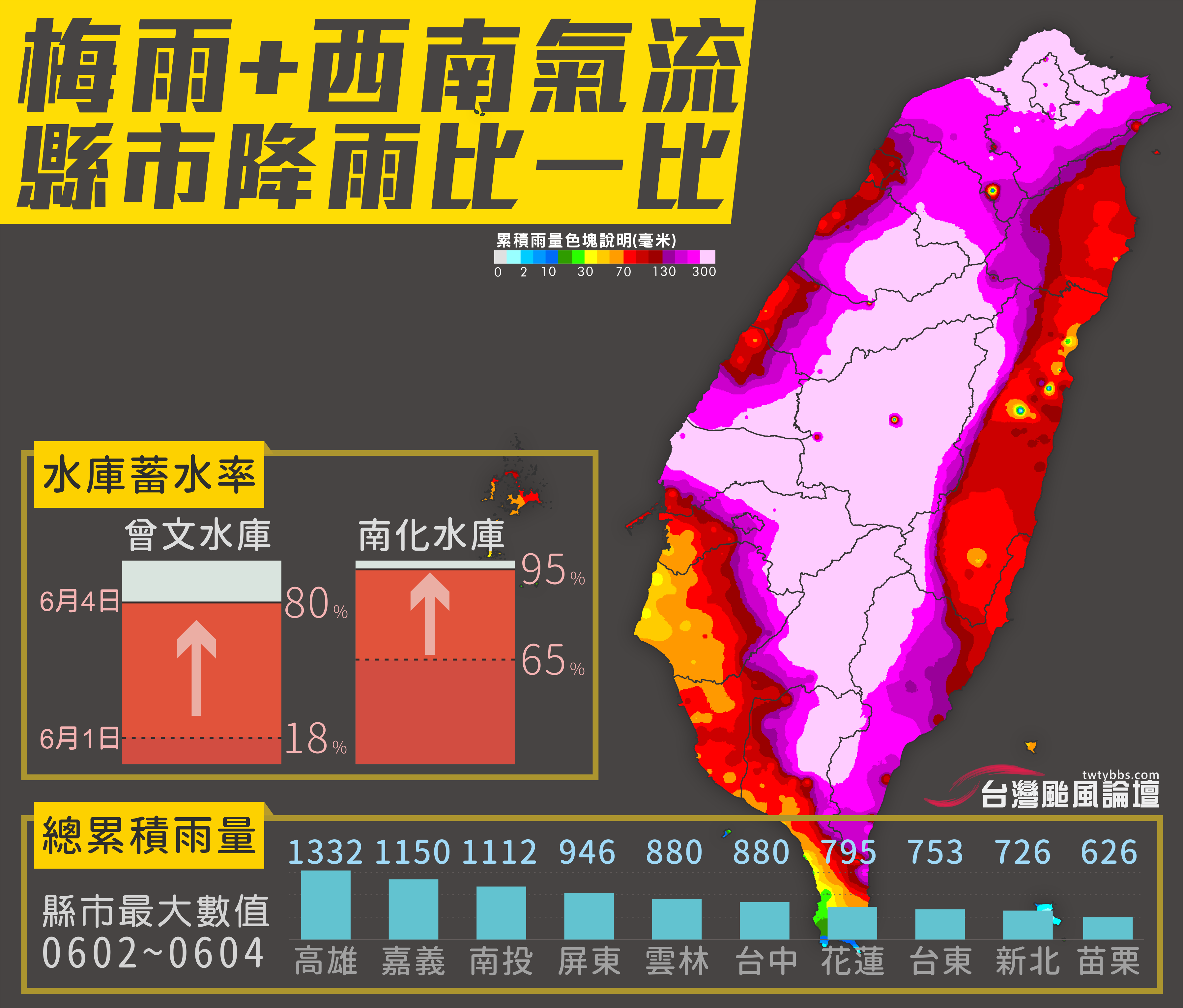 雨量繪製.png